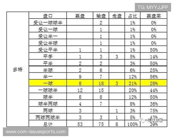 足球星期五截止时间是什么时候 如何合理安排投注时间和计划